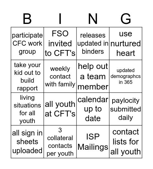 Care Manager Bingo  Bingo Card