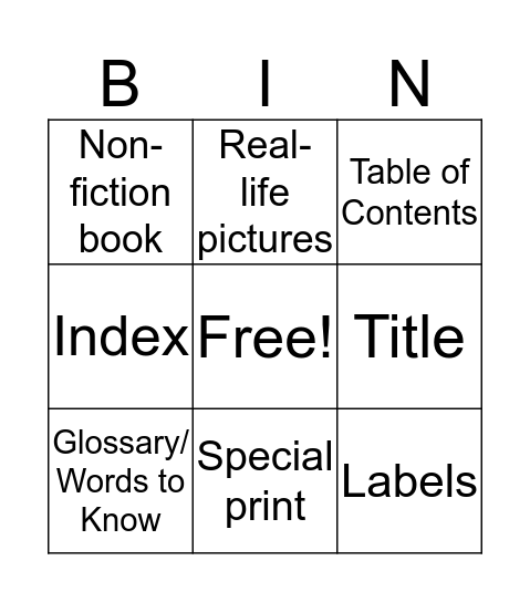 Text Features Bingo Card