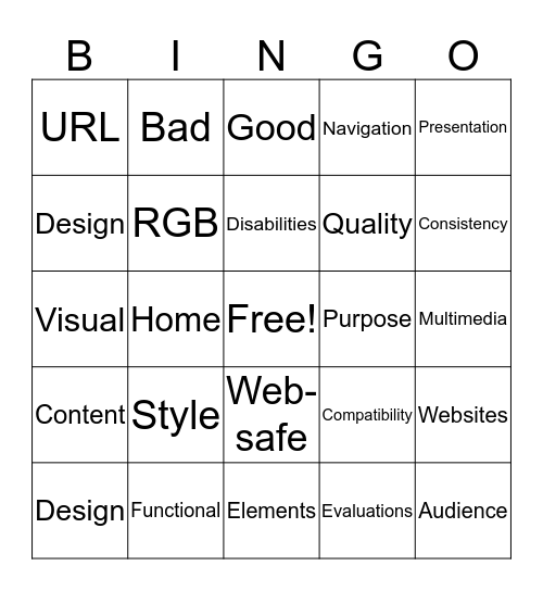 Web Development Mini Course  Bingo Card