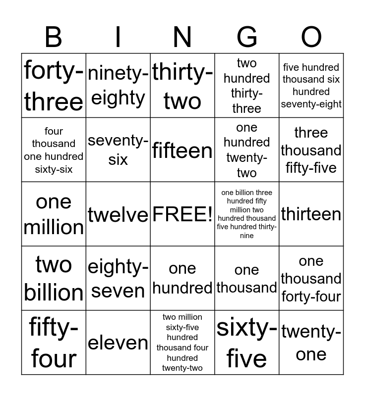 Numbers Bingo Card