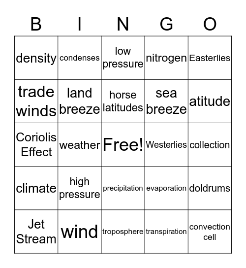 Wind/Air Pressure  Bingo Card