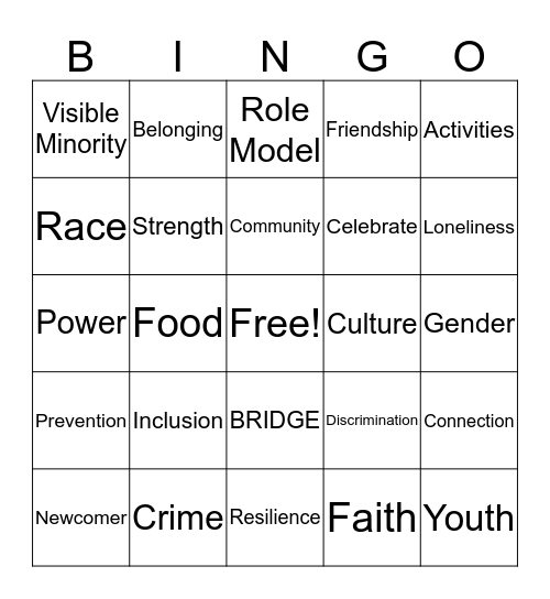 The Youth Multi Faith Project Bingo Card