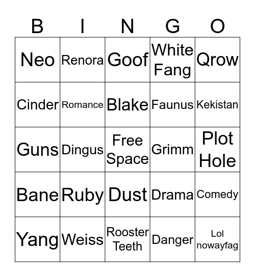 RWBY Volume 5 Bingo Template Bingo Card