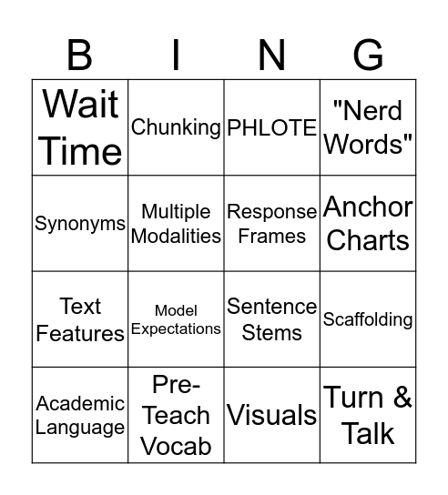 Literacy Strategies for ELs Bingo Card