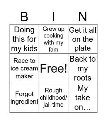 Food Network Bingo Card