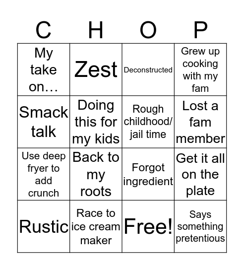 Food Network Bingo Card