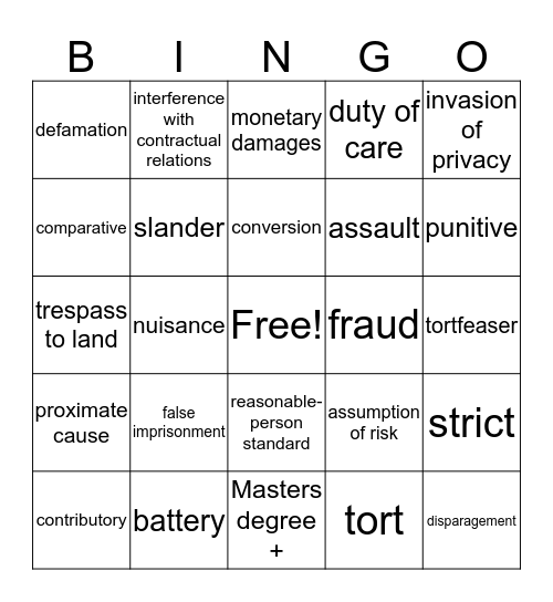 Ch 3 Tort Law Bingo Card