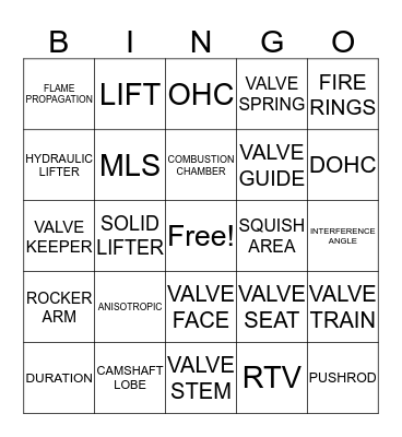CYLINDER HEAD Bingo Card