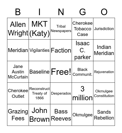 Chapter 11 Bingo Card