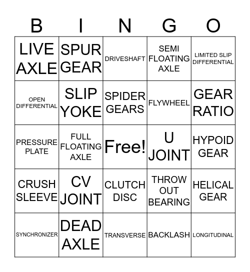 MANUAL TRANS/DRIVETRAIN Bingo Card