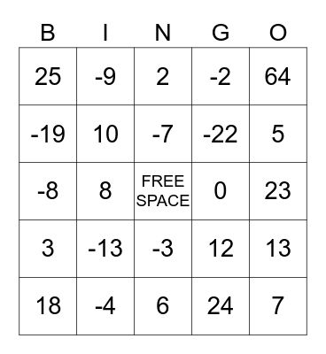 Math Bingo Card