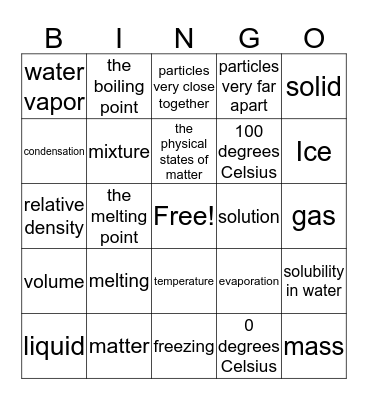 Matter Bingo Card