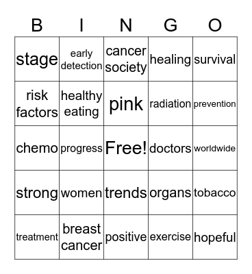 Cancer Awareness Bingo Card