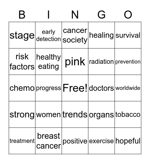 Cancer Awareness Bingo Card