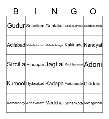 Telugu Cities Bingo Card