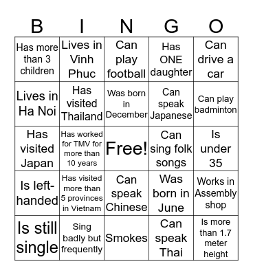 FIND SOMEONE WHO Bingo Card