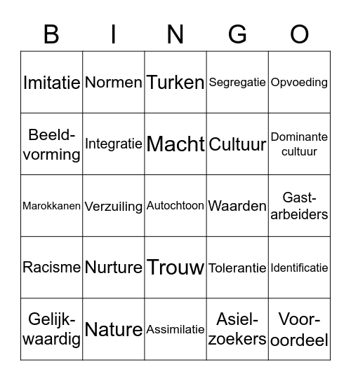 Pluriforme samenleving Bingo Card