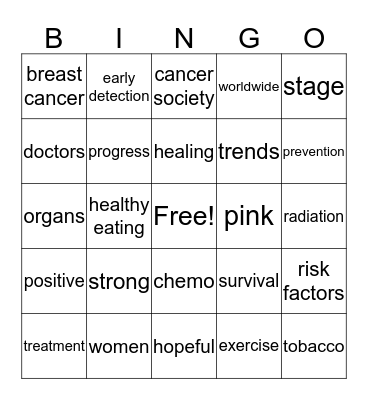 Cancer Awareness Bingo Card