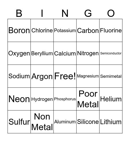 Periodic Table Bingo Card