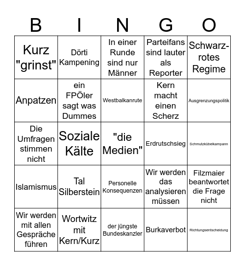 NR-WAHL 2017 BINGOBONGO Bingo Card