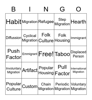 Ch. 3 Migration & Ch. 4 Culture Bingo Card