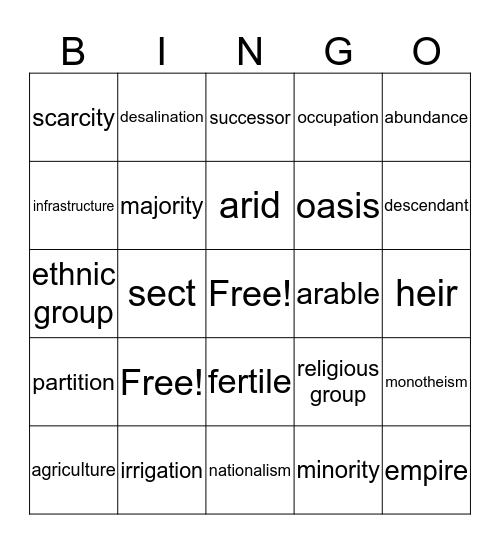 Interim Review Vocabulary Bingo Card