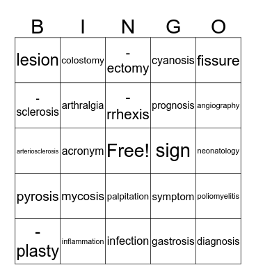 CH. 1 MEDICAL TERMINOLOGY Bingo Card