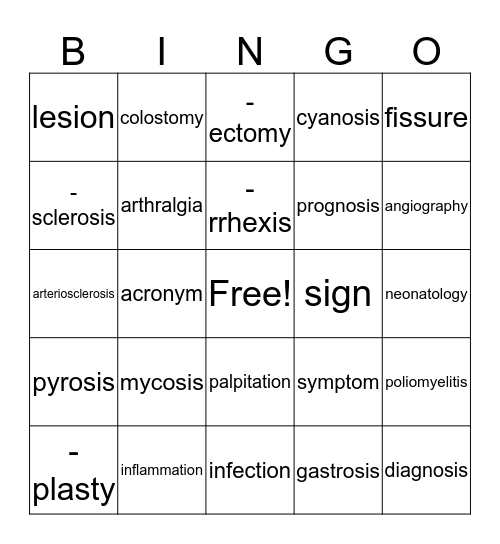 CH. 1 MEDICAL TERMINOLOGY Bingo Card