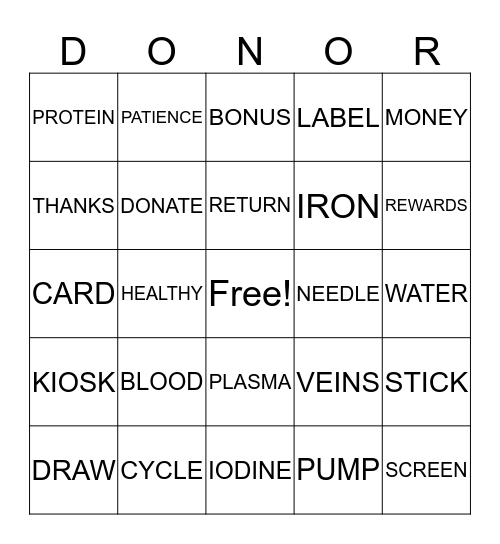 Donor Bingo Card