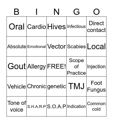 pathology final Bingo Card
