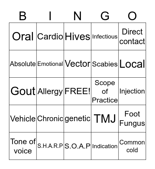 pathology final Bingo Card