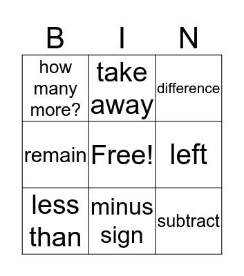 Addition Vocabulary Bingo Card