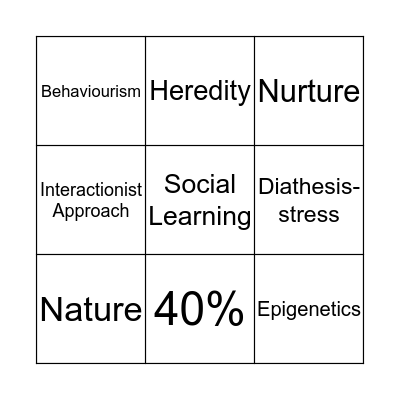 Nature-Nurture Debate Bingo Card