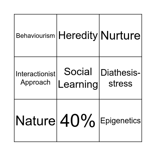 Nature-Nurture Debate Bingo Card