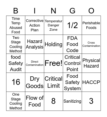 1.2 and 1.3 Vocal BINGO Card