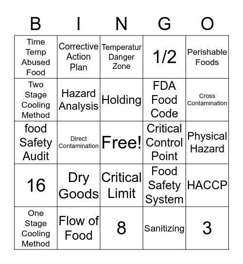 1.2 and 1.3 Vocal BINGO Card