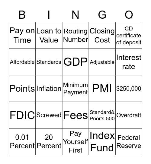 Personal Finance Bingo Card