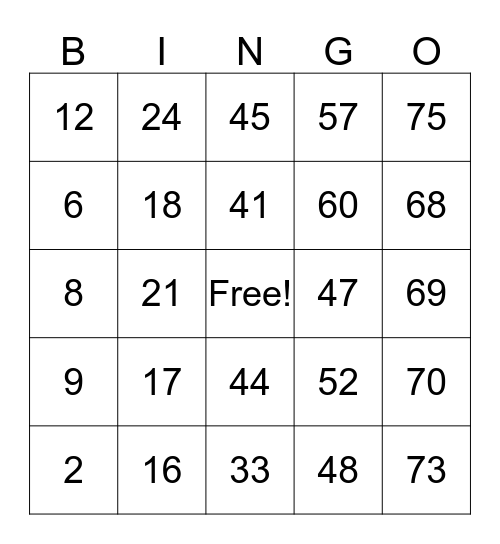 Keith Bingo Card