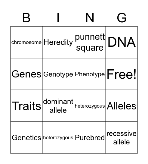 genetics bingo Card