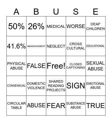 DOMESTIC VIOLENCE Bingo Card