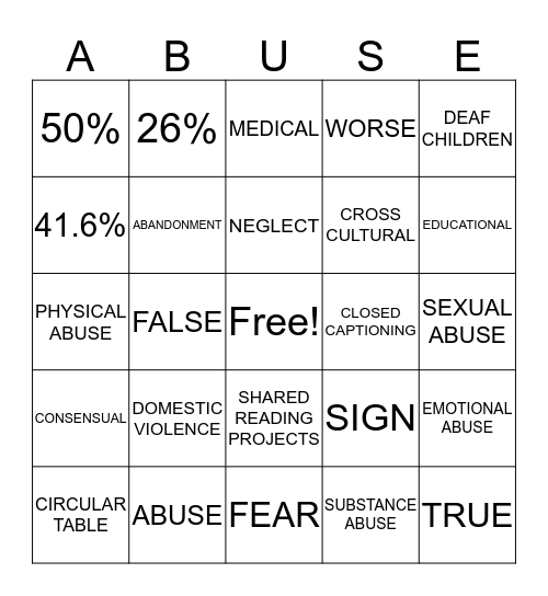 DOMESTIC VIOLENCE Bingo Card