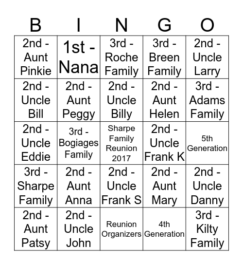 Sharpe Family Bingo!!! Bingo Card