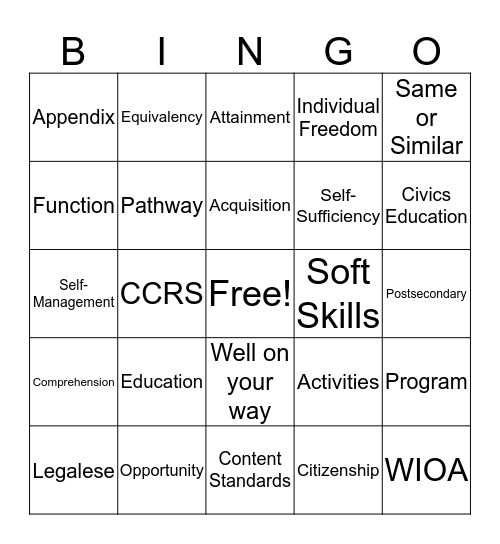 What's Not New? What's New That's Old?!?! Bingo Card