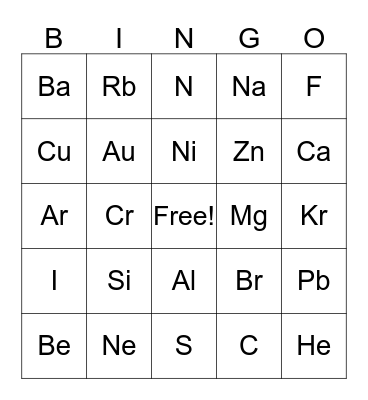 PERIODIC TABLE Bingo Card