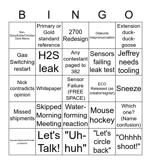 H2scan Bingo - Week of October 9 Bingo Card