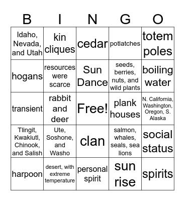 Great Basin & Pacific Northwest Natives Bingo Card