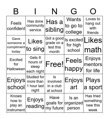 Who are you? Bingo Card