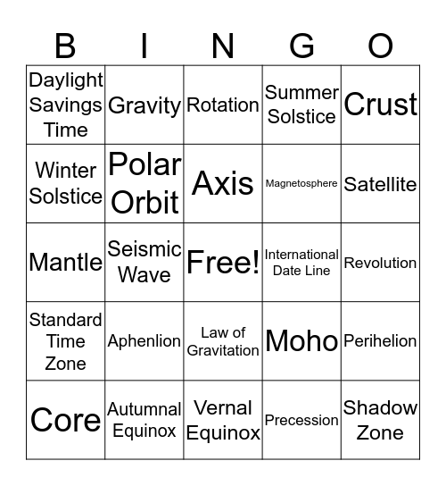 Earth In Space Bingo Card