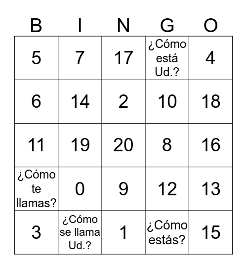 Los números del bingo gracioso