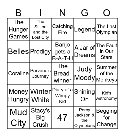 4th Period Reading Bingo Card